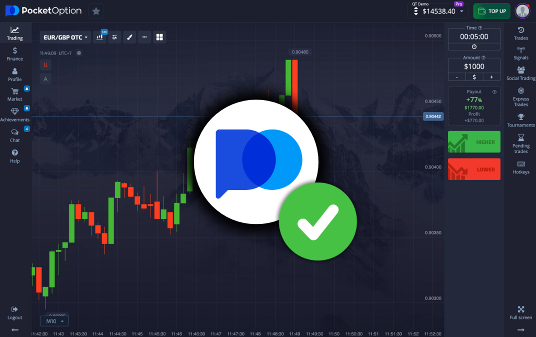 Exploring Trading Strategies with PocketOption Exploring Trading Strategies with PocketOption
